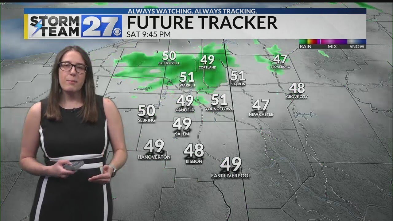Showers and storms possible tonight - YouTube