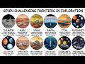 Every Planet We Could Possibly Colonize
