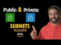 How to create an aws vpc with public and private subnets