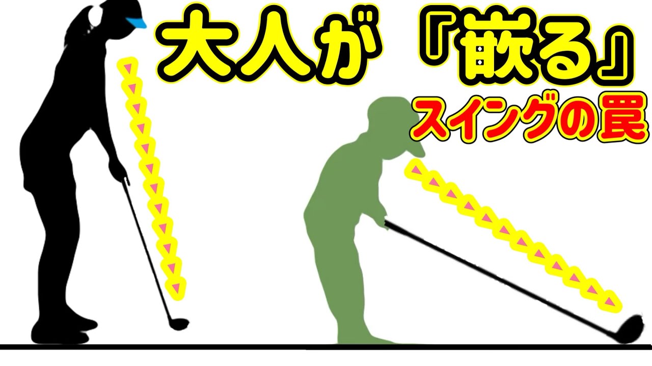 基本 ゴルフスイングのメカニズム 京都・滋賀間にあるゴルフ打ちっ | ゴルフのスイングのメカニズム 趣味・スポーツ・実用