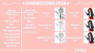 Commissions Open!