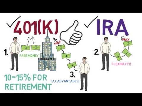 Video: Diferența Dintre 401K și Pensiune