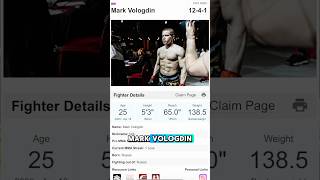 Mark Vologdin um Russo para ficar de olho no UFC | RISSO MMA SCOUT #ufc #mma #scout #analise #fyp