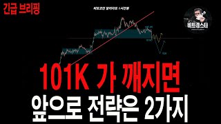 비트코인 앞으로 딱 2가지 박스권 하단을 깼을때의 대응 방법