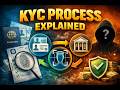 What is KYC Process in Banking? | Complete Guide #kyc #aml #moneylaundering #financialcrime