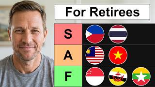 Ranking All Southeast Asian Countries Worst to Best (on $1,500 a Month)
