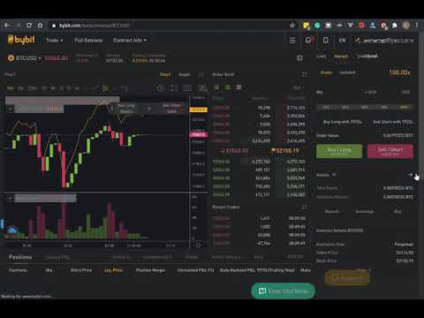 How To Execute TradingView Alerts On ByBit 