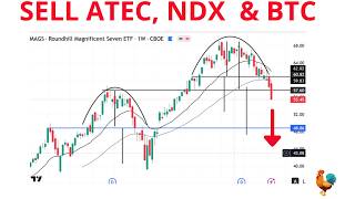 SELL ASX ETFS: ATEC, NDQ & BITCOIN