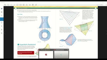 Hyperbolic parabloid Video Resource