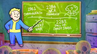 Celebrity Fallout's NEW and Complete Historical Timeline Wealth