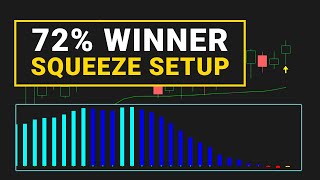 This Squeeze Has a 72% Win Rate Over 30 Years