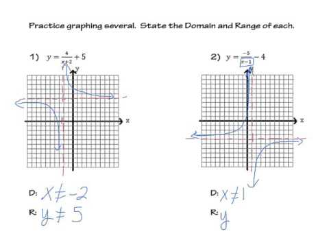 College Alg -
