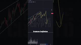🚨Así Evaluamos el Futuro de Criptomercados: Análisis de Bitcoin, Ethereum y Altcoins