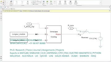 2D Electrothermal model of resisitive type Superconducting Fault Current Limiter (rSFCL) - SIMULINK