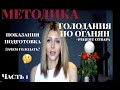 Методика голодания по Марве Оганян.