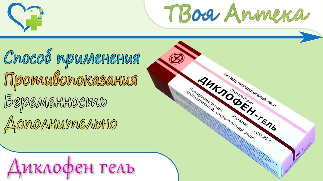 Диклофен гель (диклофенак натрия) показания, описание, отзывы