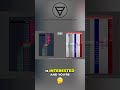 Market Environments - High Volume, Low Liquidity Impulsive Moves