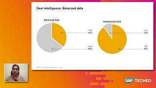 SAP Sales Cloud and SAP Service Cloud: Using Intelligent Technologies | SAP TechEd in 2020 screenshot 5