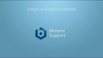 Install a Magento theme