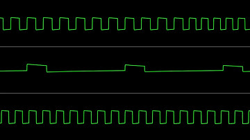 Nils Feske (505) - "Spring Jump" [C64] (Chiptune Visualization)