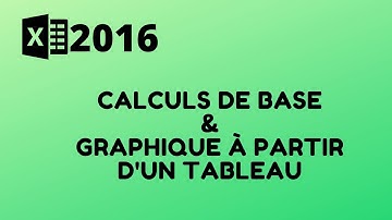 Microsoft Office | Excel | Calculs de base & Graphique à partir d