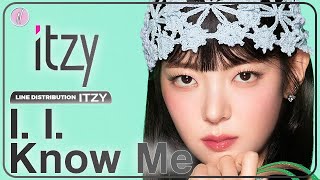 ITZY - I. I. Know Me (Line Distribution)