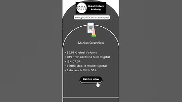 Learn about digital payments. Learn FinTech with Global FinTech Academy.