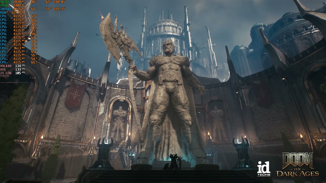 Intel Core i9-10940X - DOOM The Dark Ages (Ultra Nightmare)