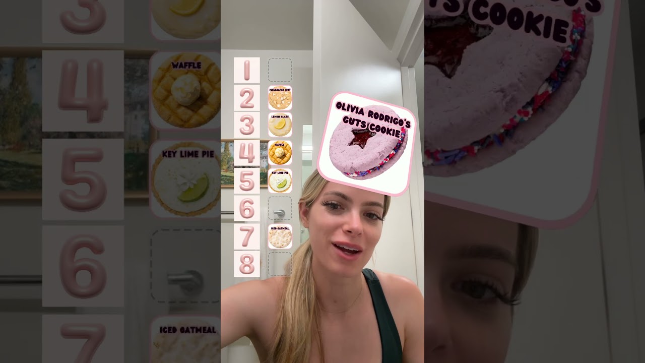 ranking best crumbl cookie🤩