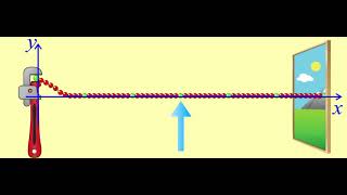 Asymmetric pulse by PhET