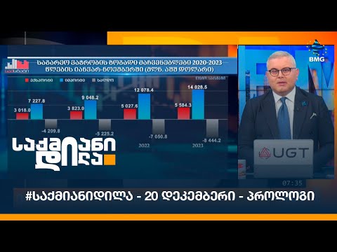 #საქმიანიდილა - 20 დეკემბერი - პროლოგი