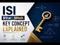 ISI BStat BMath Key Concept Explained | Step-by-Step Problem Insight &amp; Strategy #ISIBSTAT #BMATH