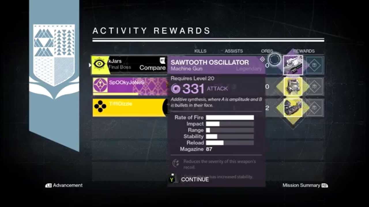 Destiny - My Nightfall Loot For This Week x3 Gjallarhorn drop?!