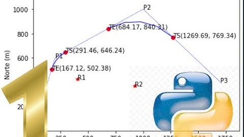 Python Ingeniería Civil Vialidad 1  Topografía - Python in Civil Engineering - Topography