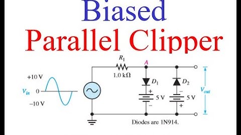 (E)EDC Biased Parallel Clippers