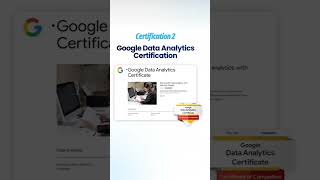 Data Analyst Certification For 2025  Best Data Analyst Certification   #datascience #learnandgrow