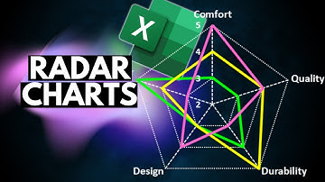 How to Create Practical Radar Charts in Excel