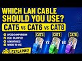Cat5 vs Cat6 vs Cat7 vs Cat8 | Best Ethernet Cable for Home, Office & Data Center #ethernetcable
