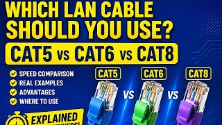 Cat5 vs Cat6 vs Cat7 vs Cat8 | Best Ethernet Cable for Home, Office &amp; Data Center #ethernetcable  