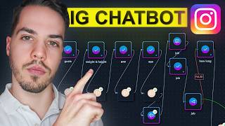 How to Build an AI Chatbot for Instagram (FULL TUTORIAL)