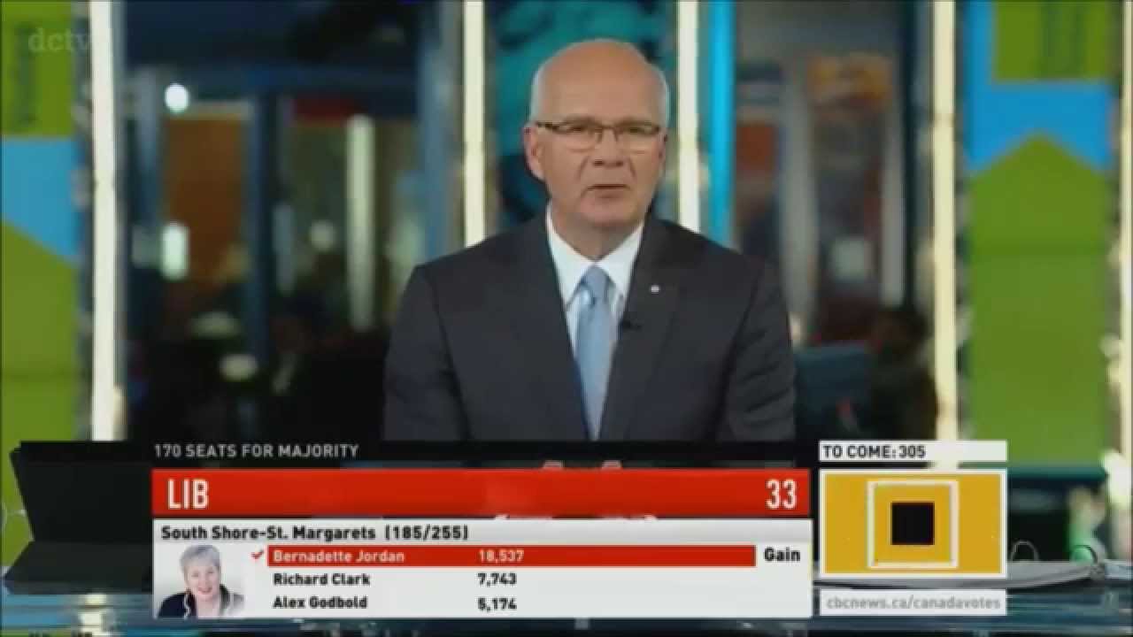 CBC: Canada Votes 2015 - 3rd Intro (Majority of Canada)