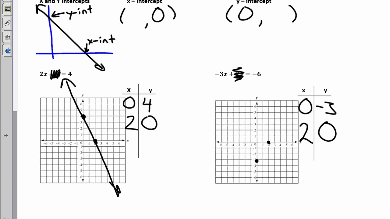 Linear-a 1/72. Normal equation. Line 2 2 4 4. Line 2 2 4 4. Астралюкс гринлайн швейная машинка.