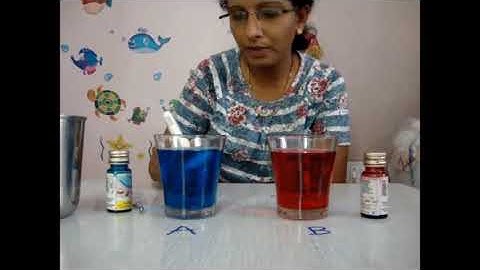 Standard 8: Lesson 14: Measurement and Effects of Heat: Part 1 of 5