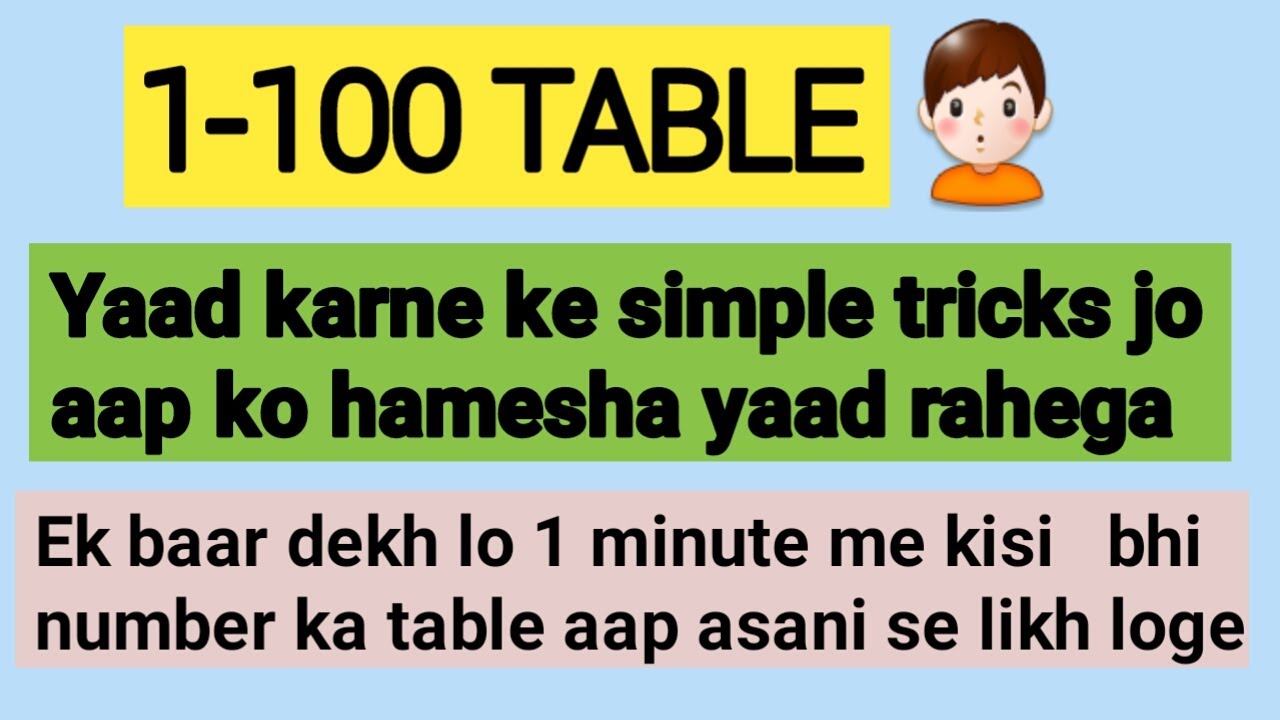 1-100 tak Table yaad karne ka sabse asan tricks.Table ko yaad karne ka ...