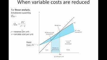 Breakeven between alternatives - fixed and variable costs - ENGR 222 (9 April 2021) Class 32