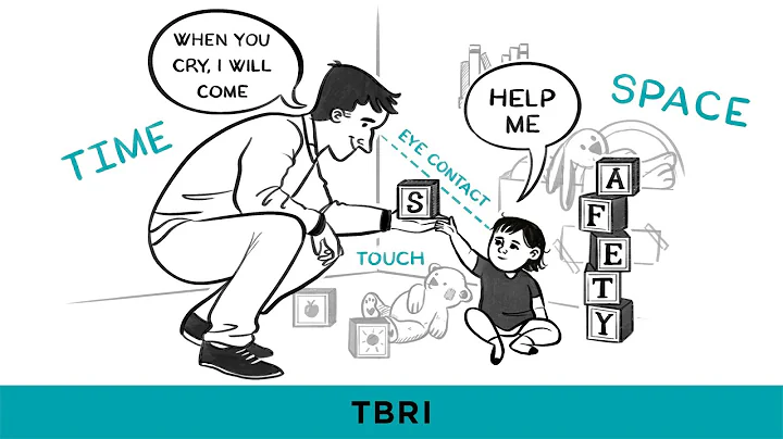 Cynthia Hall Productions - TBRI For Child Developm...