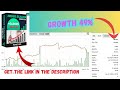 Hedge Scalper V24.2 EA – Fully Automated Hedging & Scalping Robot for MT4