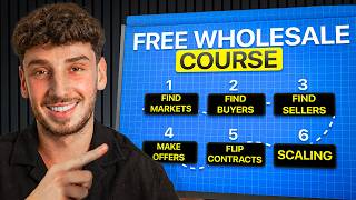 How to Start a Land Wholesale Real Estate Business in 2026 (Free Course)