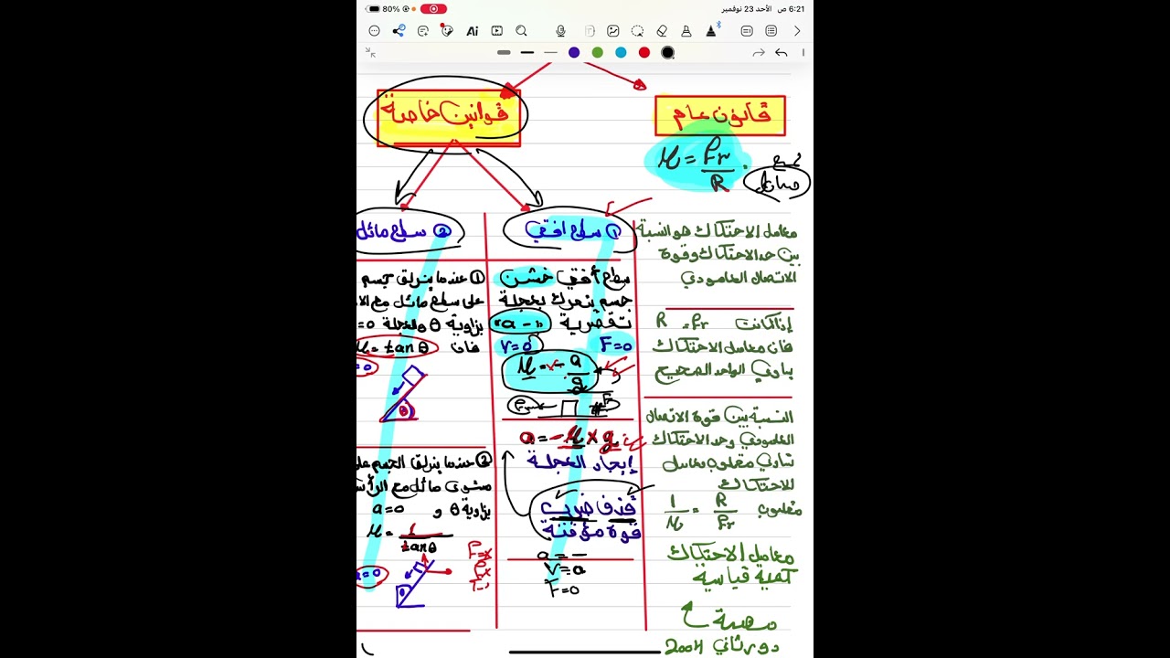الفيديوا 3 في الباب  الثاني الاحتكاك ❤️#الاس#الميكانيكا قناة التلقرام -أحمودة الشريف ميكانيكا 