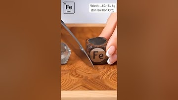 Science ASMR: Cutting Open The Periodic Table (Part 1)